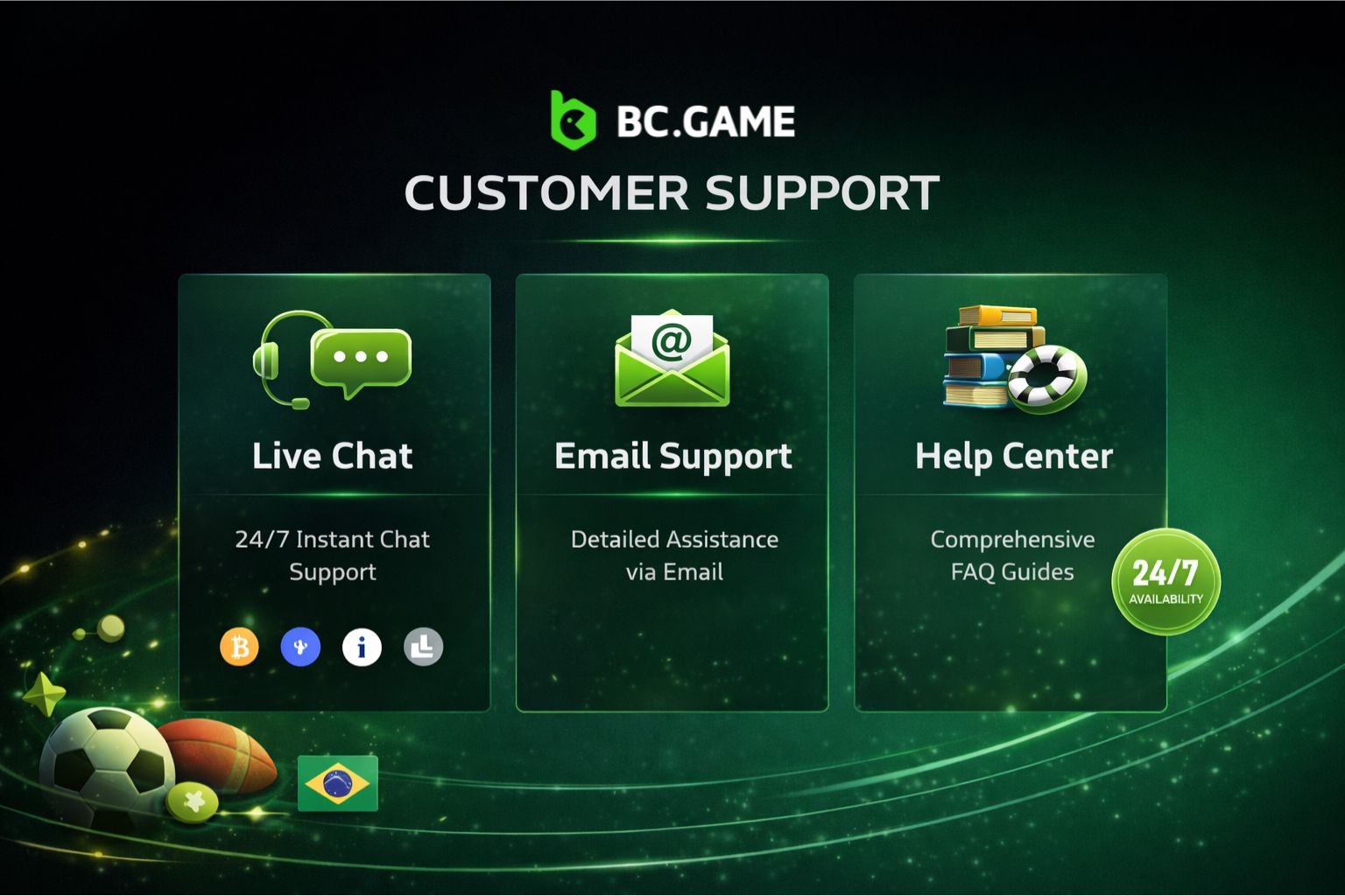 Customer Support at BC.Game