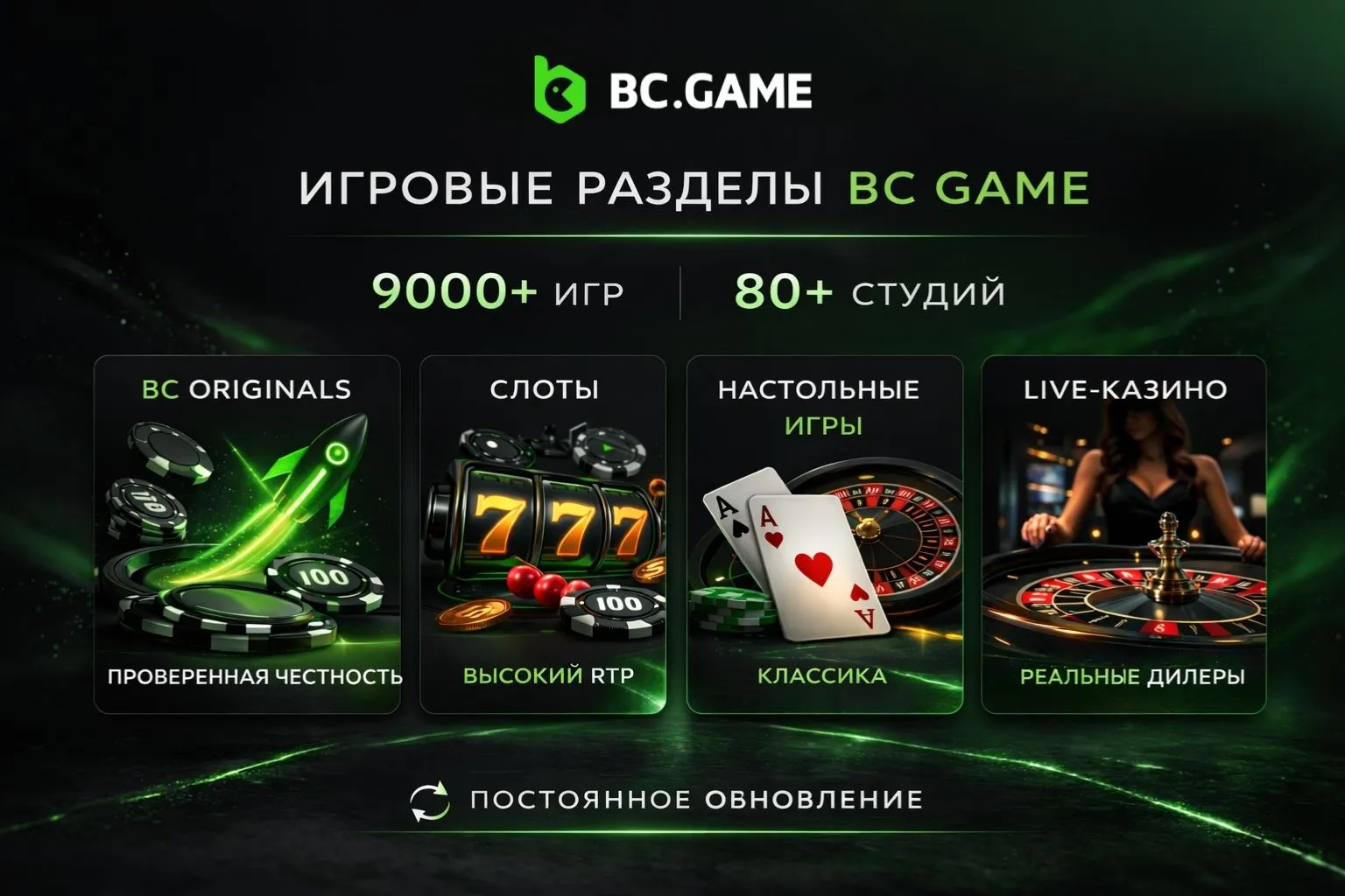 Игровые разделы BC Game