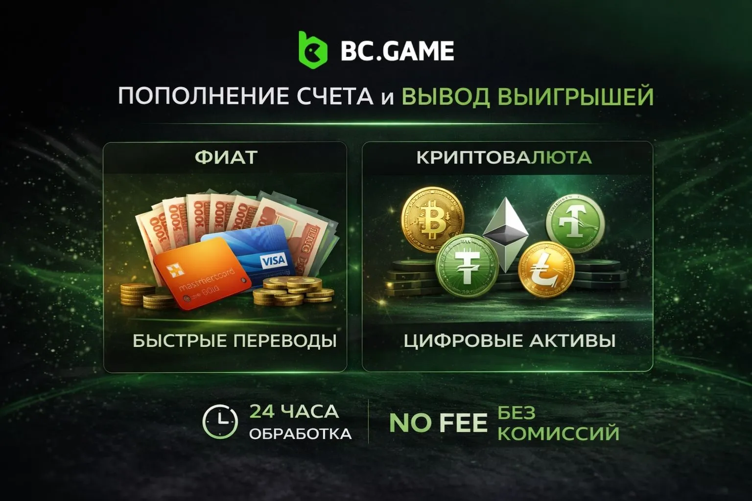 Пополнение счета и вывод выигрышей BC Game